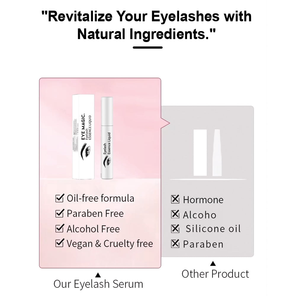 Eyelash Growth Serum before and after